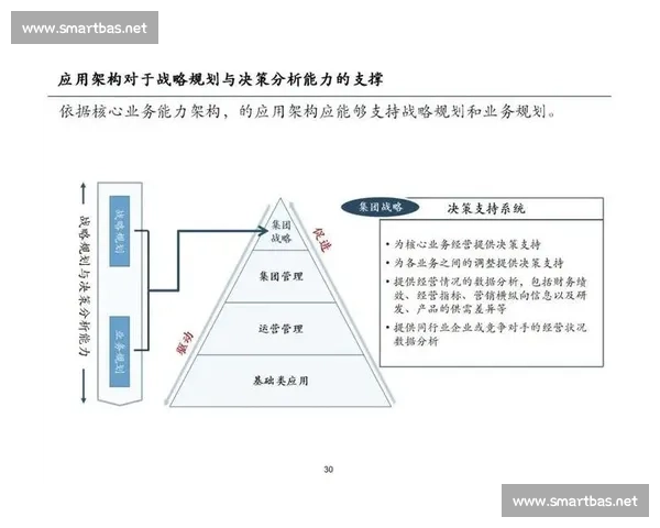 私域运营驱动品牌增长的全链路用户价值提升方法论与长期关系构建实践 私域运营驱动品牌增长的全链路用户价值提升方法论与长期关系构建实践