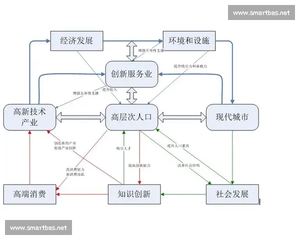 以诉讼为中心推进纠纷解决机制现代化的制度路径研究实践与挑战分析