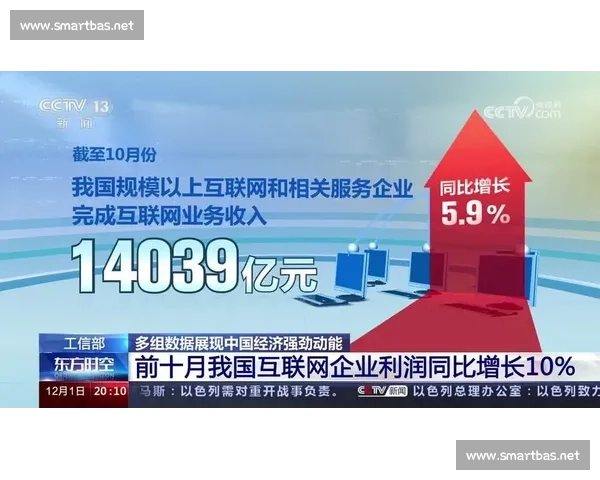 数据亮眼引领行业增长新趋势彰显强劲发展动能再创历史新高点全面提升