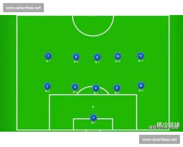 以技术型球员为核心的现代足球战术革新与价值重塑路径研究