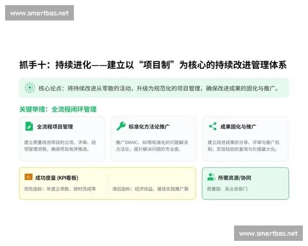 以质量管理为核心推动企业持续改进与卓越运营的实践研究 以质量管理为核心推动企业持续改进与卓越运营的实践研究