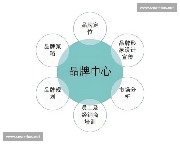 以员工反馈为核心推动企业管理优化与持续改进的策略 以员工反馈为核心推动企业管理优化与持续改进的策略