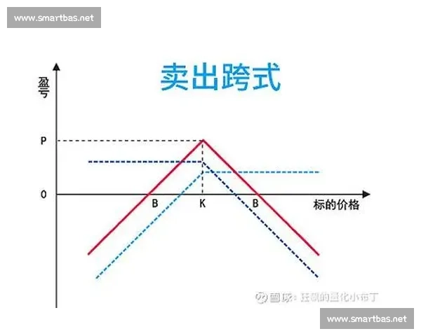 战术复盘：深入分析实战策略与决策过程的关键步骤与启示